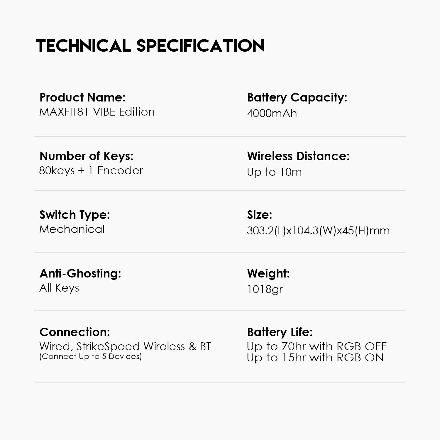 Fantech Maxfit81 MK910 Gaming Keyboard Barebone Version